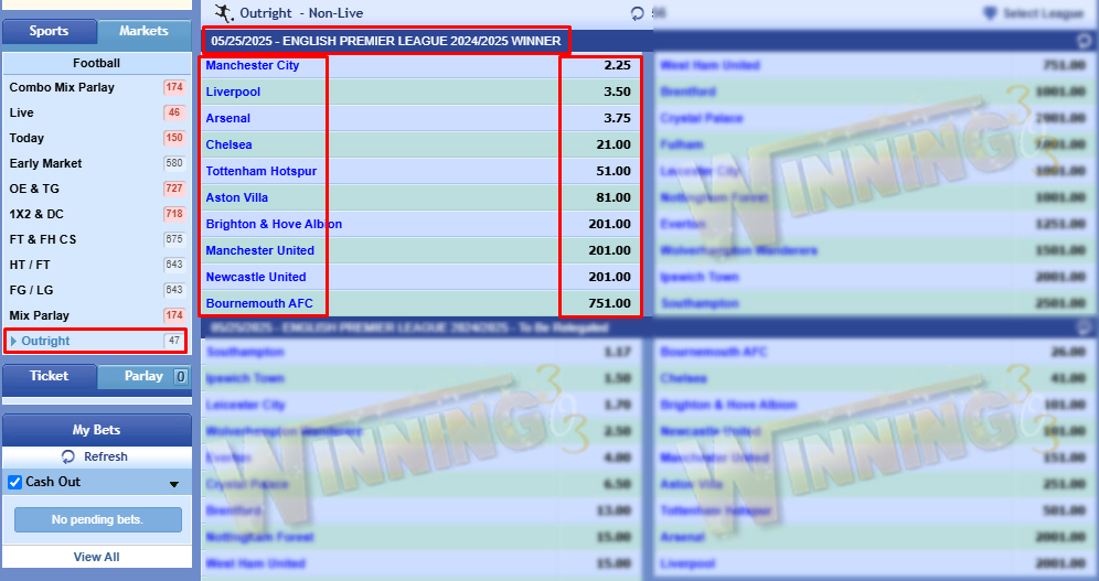 Contoh Taruhan Sportbook OUTRIGHT dan SPECIALS