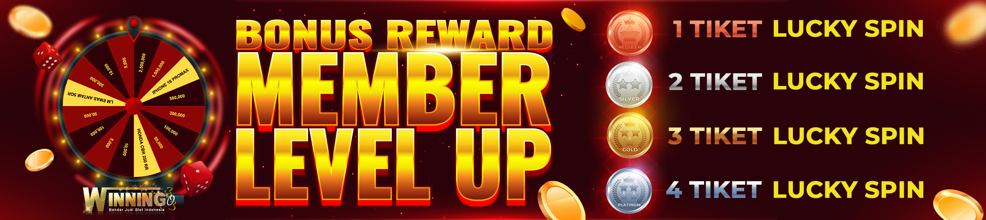 Bonus Reward Member Level Up Pasti Untung